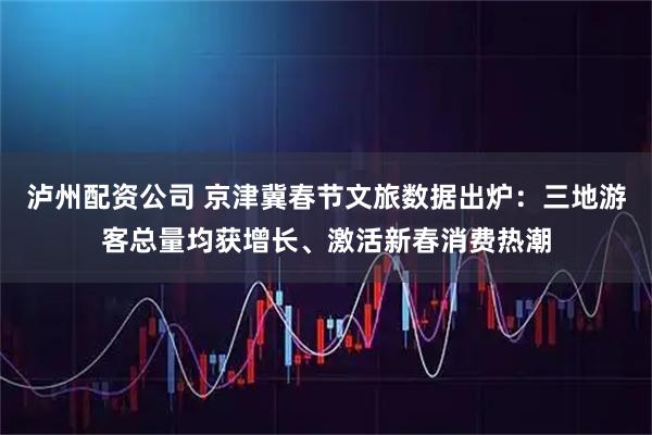 泸州配资公司 京津冀春节文旅数据出炉：三地游客总量均获增长、激活新春消费热潮